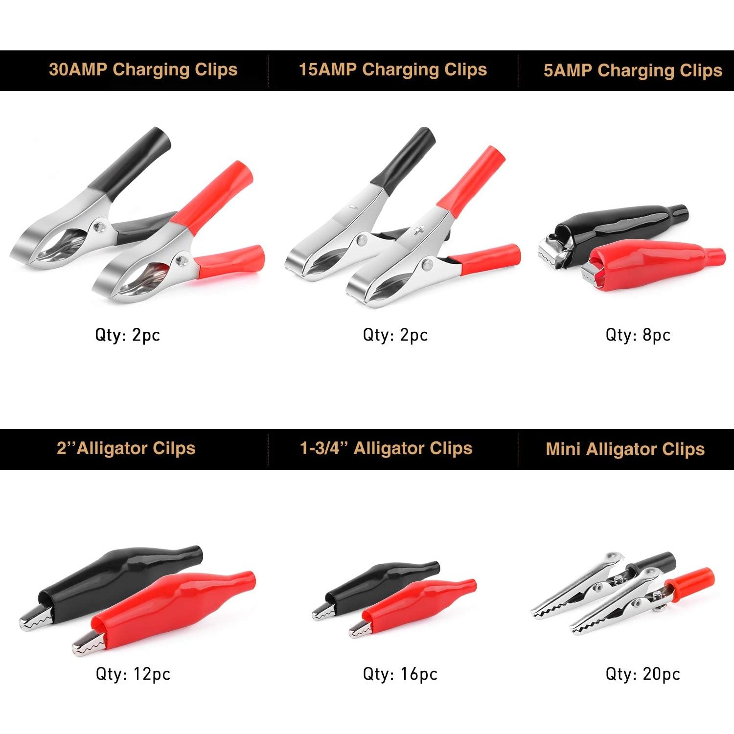 Nilight 60PCS Alligator Clip A - Diy Electronics Project Kit recension och pris