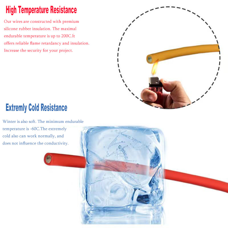 Soft Silicone Wire Kit 16awg 1 - Diy Electronics Project Kit recension och pris